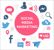 Social Media Marketing (SMM) Services